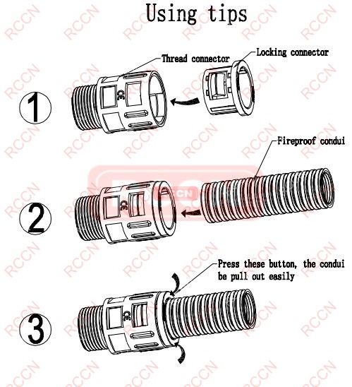 日成BGQ1型防水軟管接頭