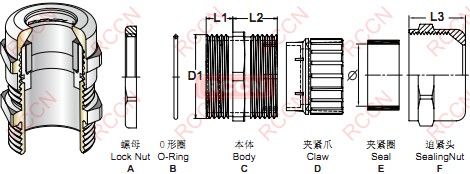 日成A型長螺紋金屬防水電纜接頭