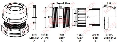 日成AS型不銹鋼防水電纜接頭