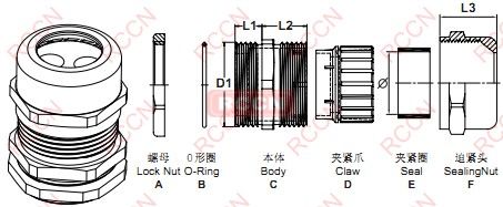 日成A型多孔加厚金屬防水電纜接頭