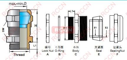 日成BL型大范圍加厚金屬電纜防水接頭
