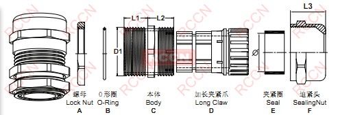 日成BS型不銹鋼防水電纜接頭