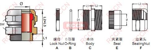 日成DA型加厚金屬防水電纜接頭