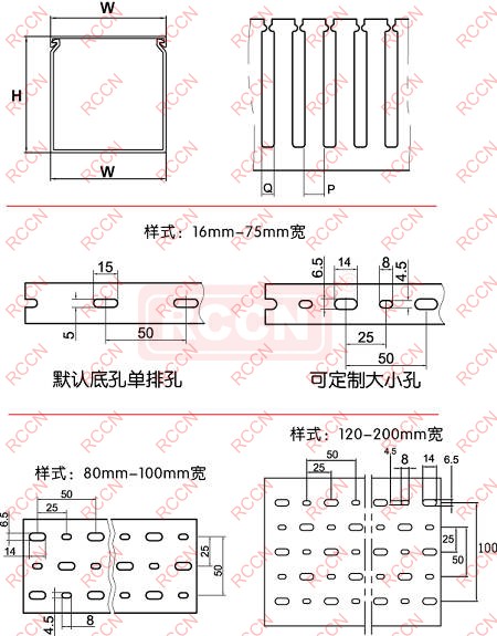 日成VDR型環保阻燃線槽